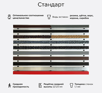 Грязезащитная решетка Стандарт