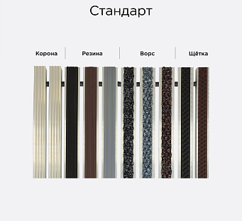 Грязезащитная решетка Стандарт