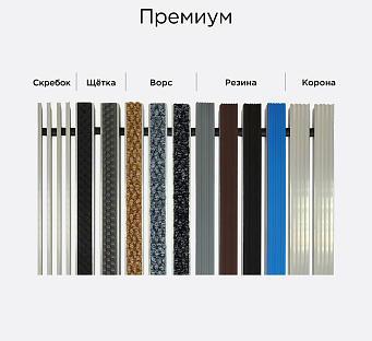 Грязезащитная решетка Премиум