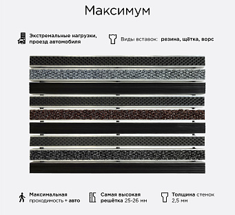 Грязезащитная решетка Максимум