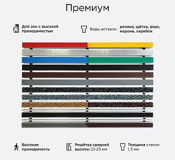Грязезащитная решетка Премиум