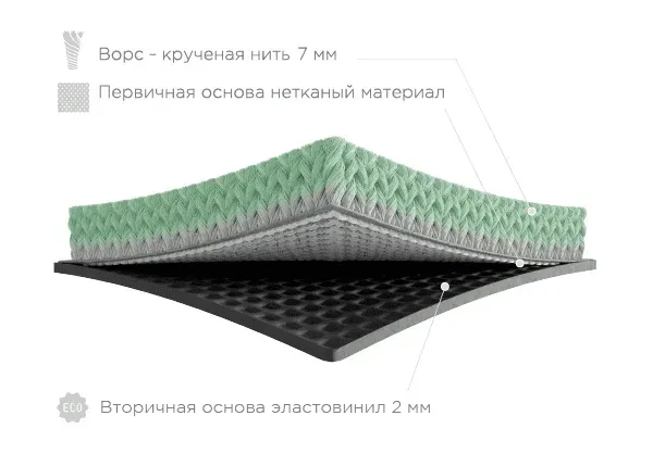 ворс