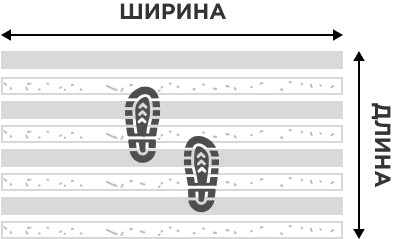 Расчет прямоугольной решетки
