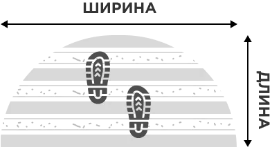 Расчет решетки нестандартной формы