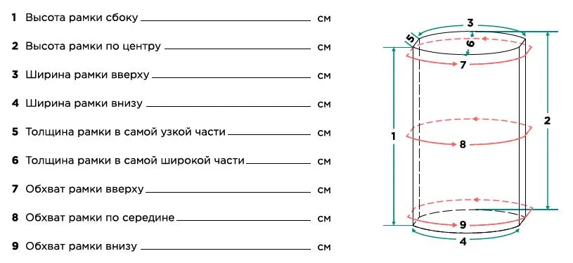 мерки для измерения чек-поинта