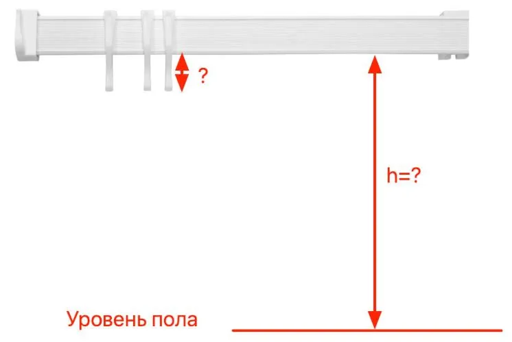 Замер размеров для штор