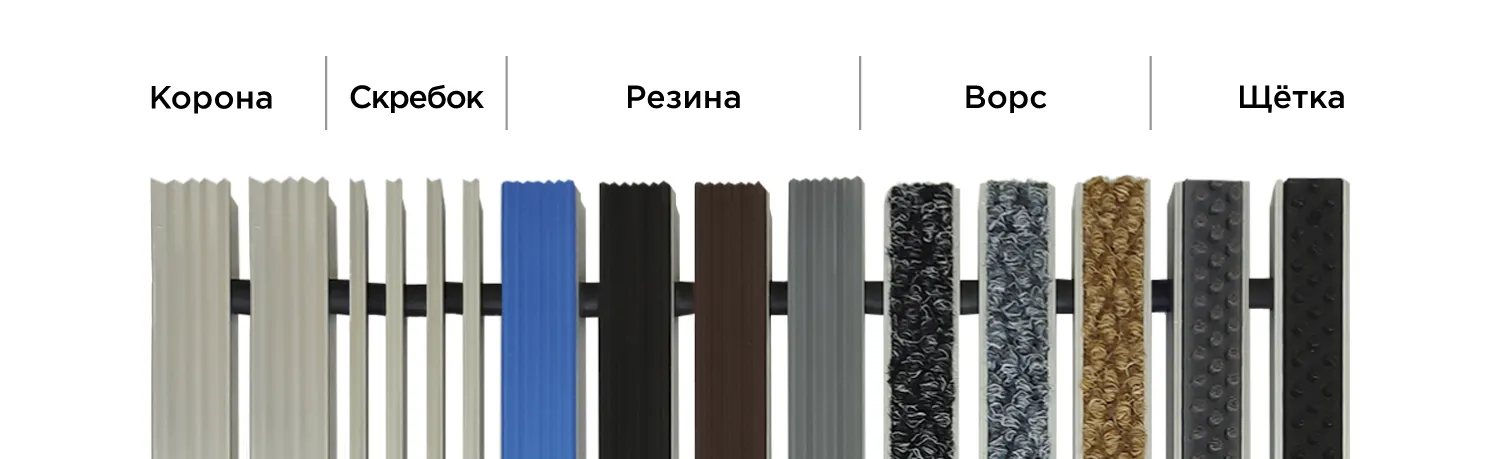 Виды грязесборных вставок для решеток