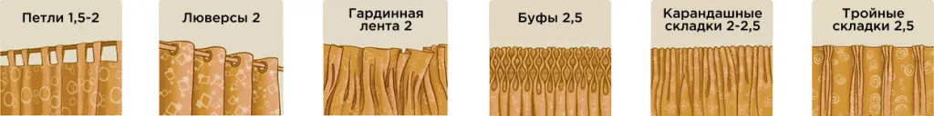 Крепление штор