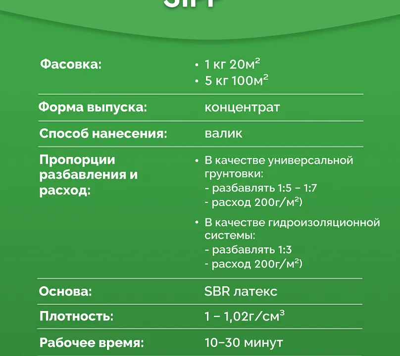 Грунт латексный для гидроизоляционных систем SIPP Primer SBR LATEX 1 кг