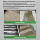 Грунтовка (праймер) SIPP Epoxy Primer HS