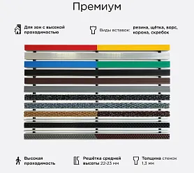 Грязезащитная решетка Премиум