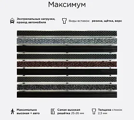 Грязезащитная решетка Максимум