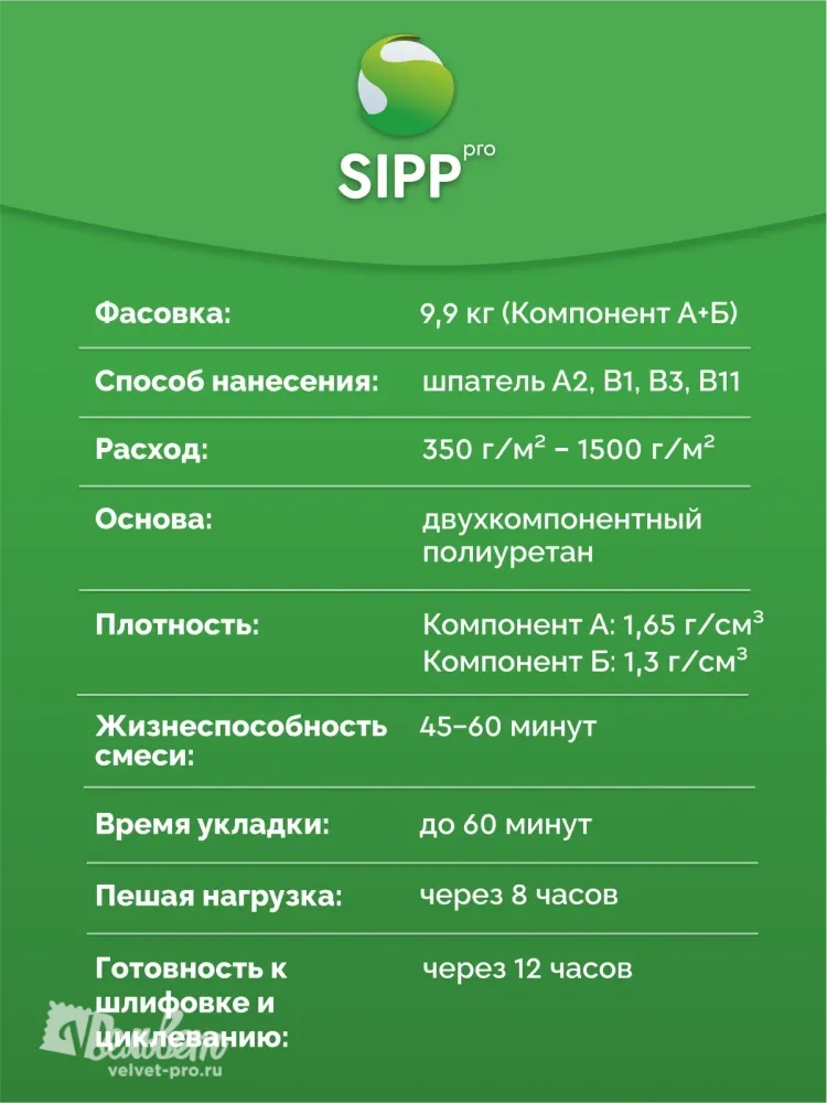 Клей для паркета SIPP 2K PU