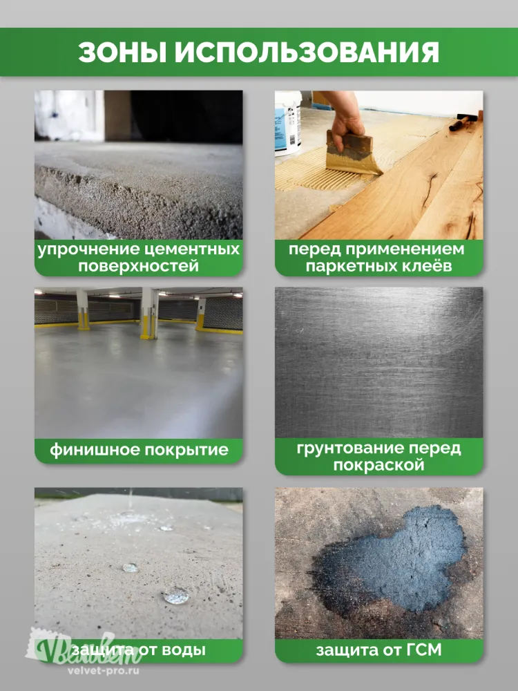 Грунтовка (праймер) SIPP Primer PU SPM