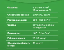 Гидроизоляция SIPP PUR 2K. Фото 9