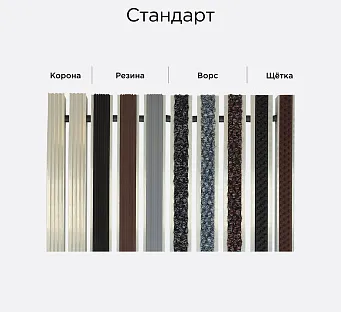 Грязезащитная решетка Стандарт