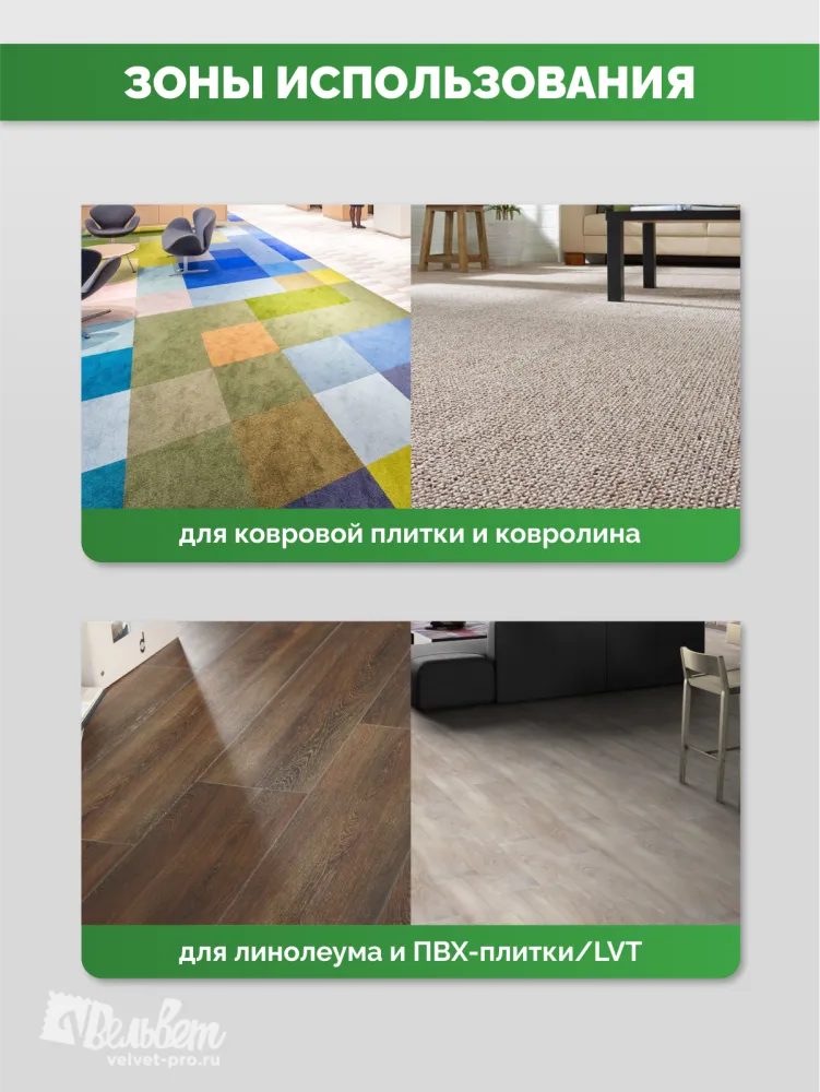 Клей-фиксатор SIPP KF
