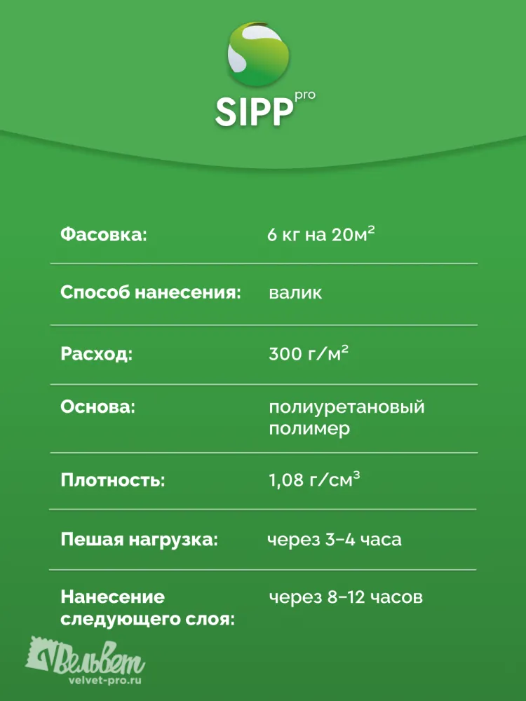 Грунтовка (праймер) SIPP Primer PU SPM
