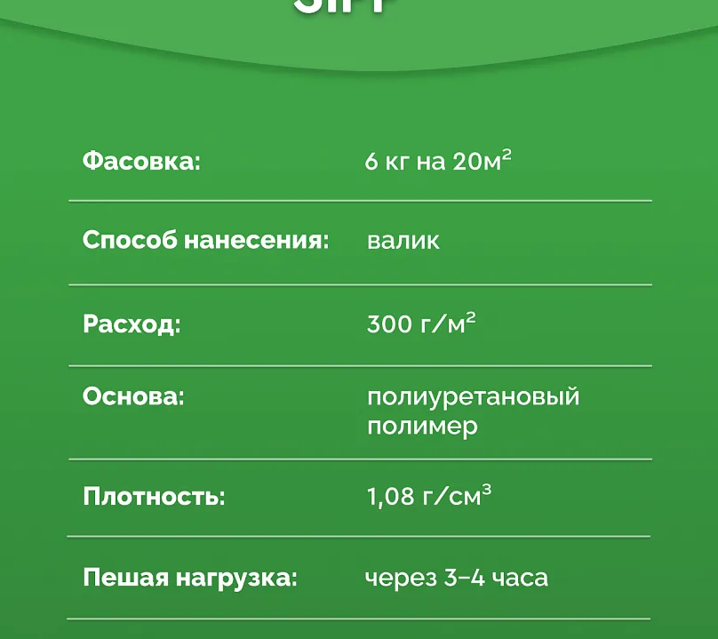 Однокомпонентный полиуретановый грунт SIPP Primer PU SPM 6 кг