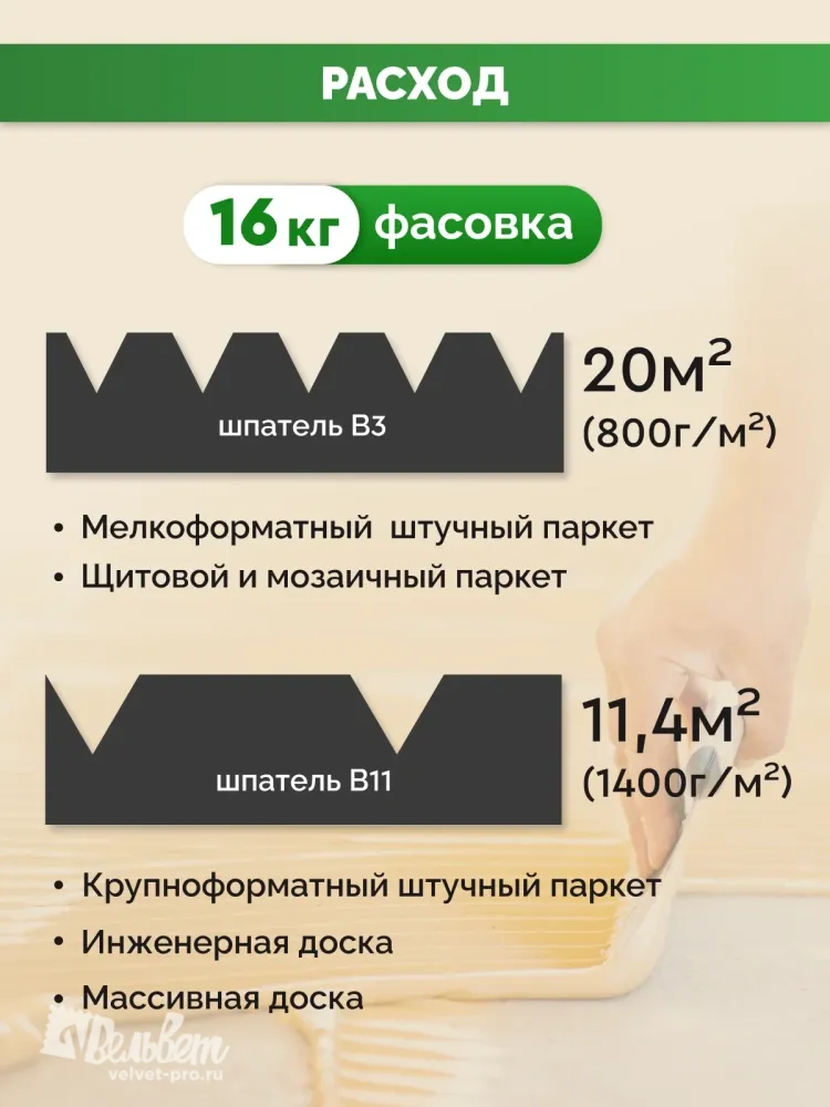 Клей для паркета SIPP 1K MS-полимерный