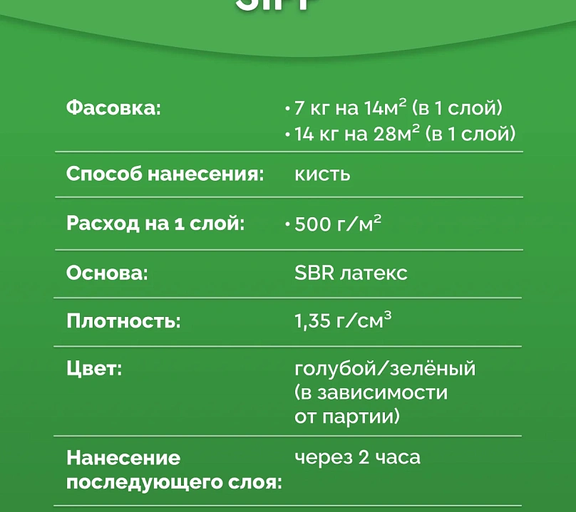 Готовая к применению гидроизоляционная мастика SIPP Membrane SBR 7 кг