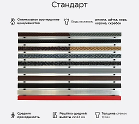 Грязезащитная решетка Стандарт