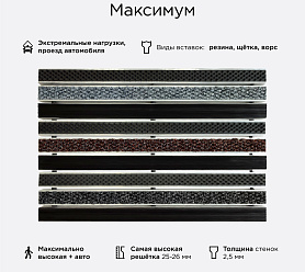 Грязезащитная решетка Максимум