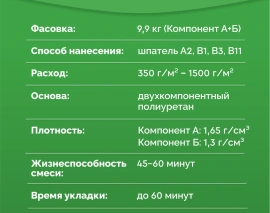 Клей для паркета SIPP 2K PU. Фото 7