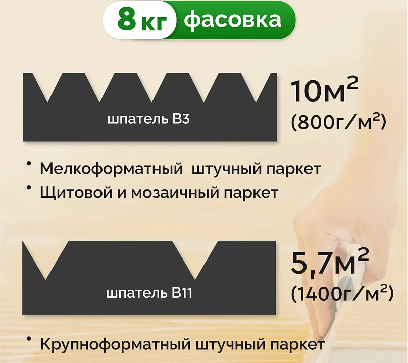 Клей для паркета SIPP 1K MS 7 кг