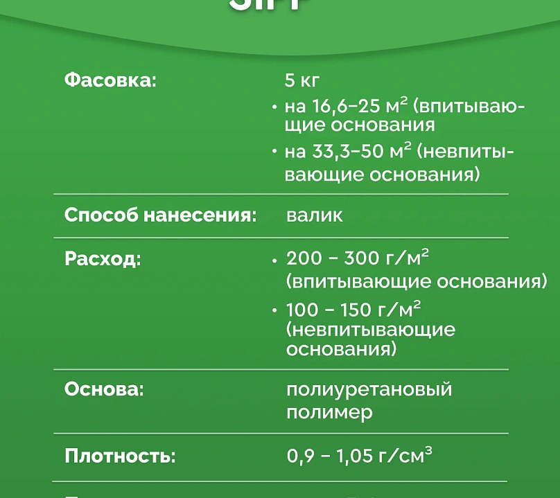 Однокомпонентный полиуретановый грунт с растворителем SIPP Primer PU