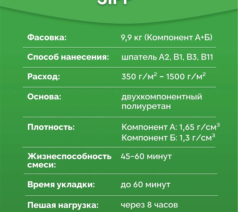2К полиуретановый клей для паркетной доски SIPP 2K PU 9,9 кг