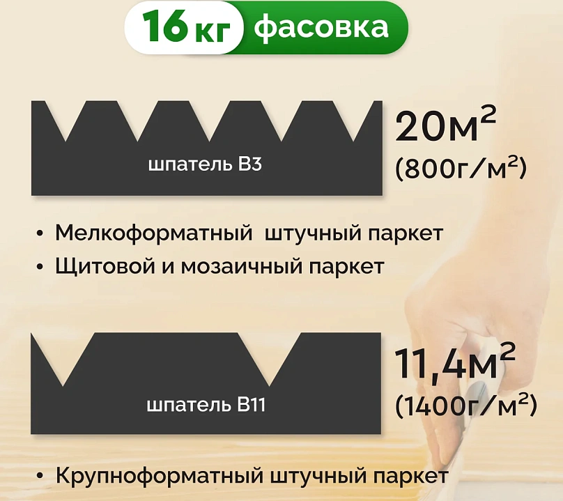 Клей для паркета SIPP 1K MS 14 кг